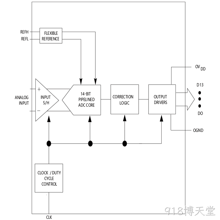 02658319