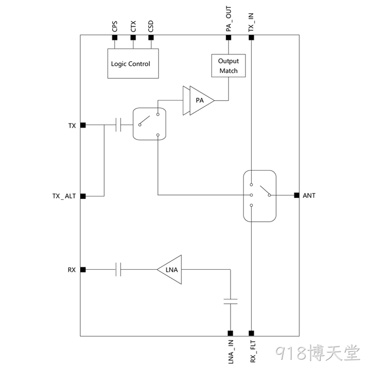 98653174